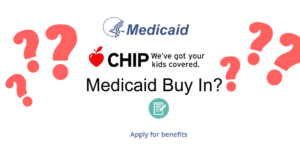 Red questions marks with the words Medicaid, CHIP, or Medicaid Buy in.  Apply now.
